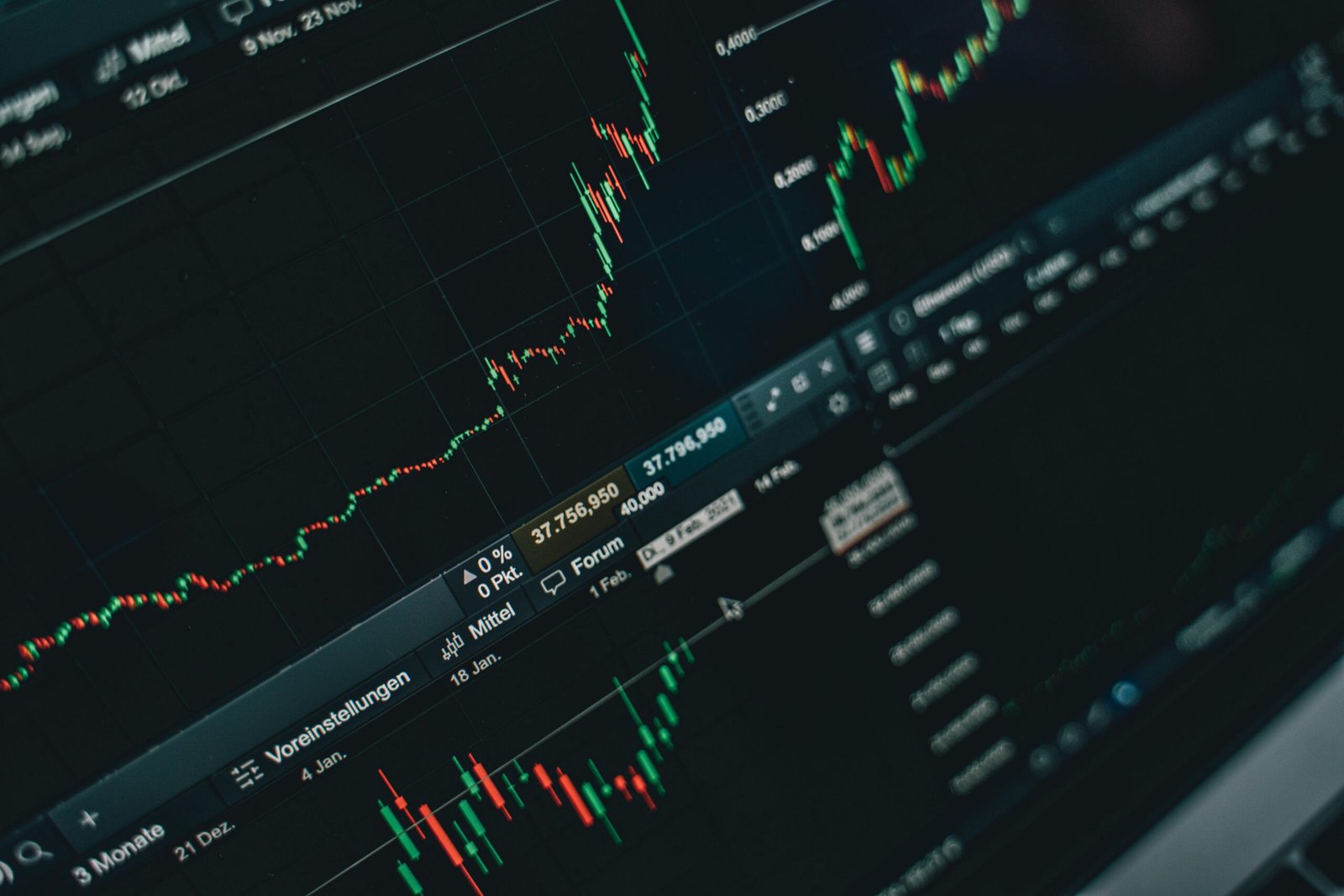 Equity Trading: Comprehensive Guide to Strategies, Risks, and Opportunities