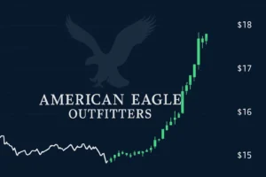 AEO Stock Performance Surge